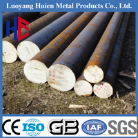 ASTM AISI JIS GB S355JR Carbon Steel Rod Bar