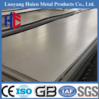 Hot Rolled Cold Rolled 2B BA 201 Stainless Steel Sheet